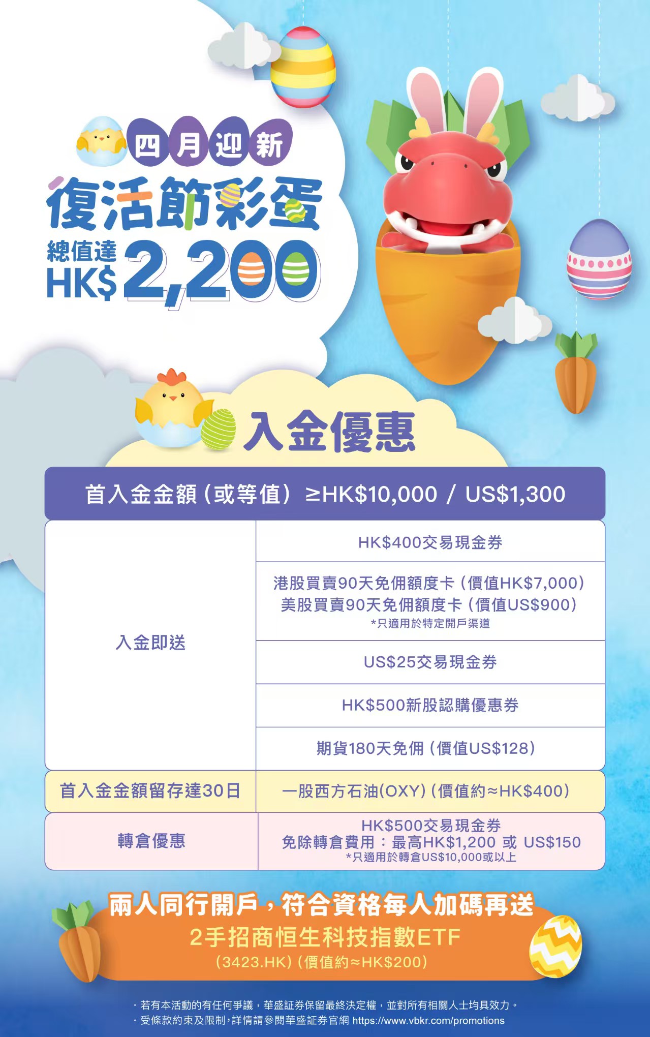 开户福利