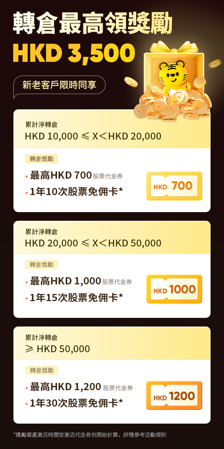 开户福利