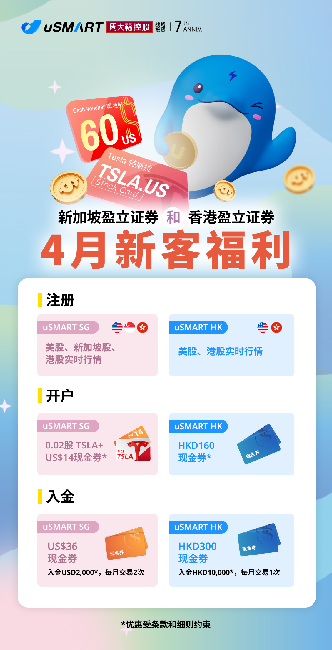 开户福利